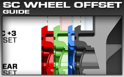 Short Course Wheel Offset Guide